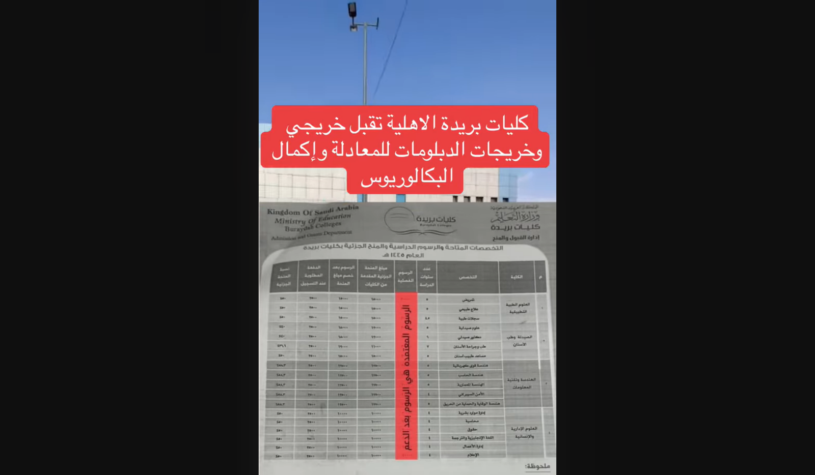  تجسير كليات بريدة الأهلية لخريجي الدبلومات 