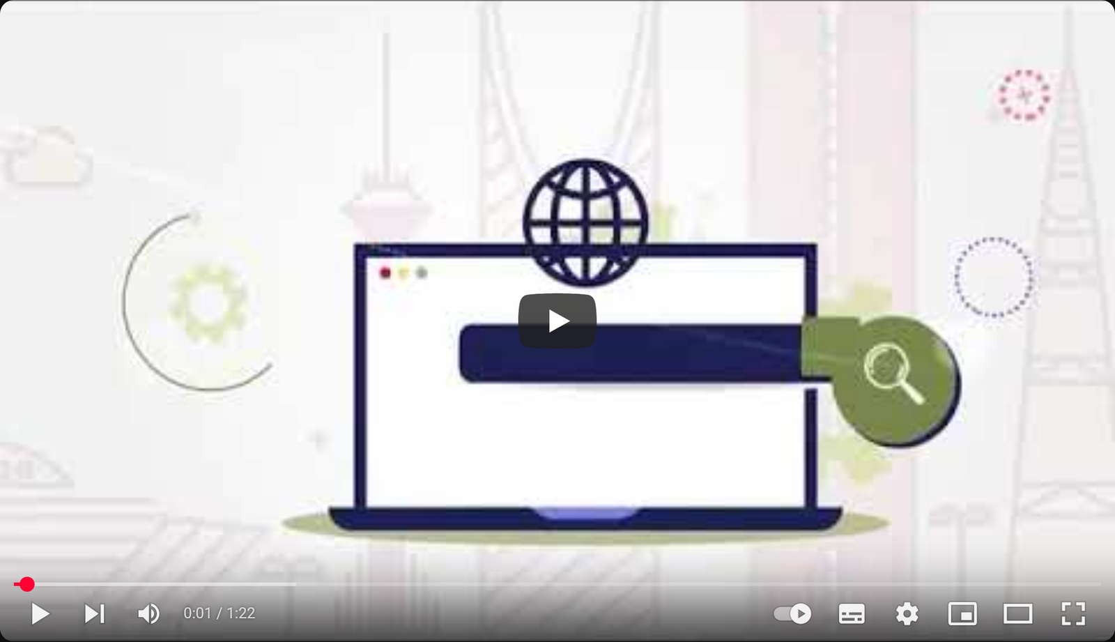 طريقة التقديم على القبول لجامعات وكليات الرياض