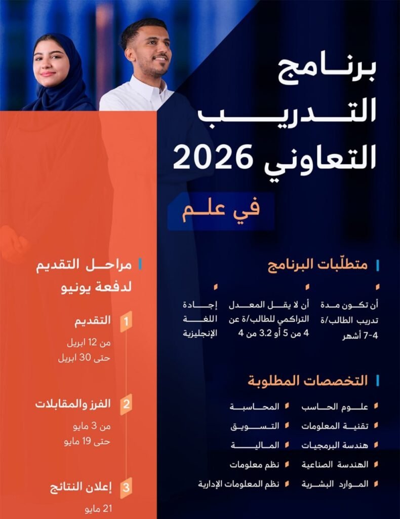 🔴 | هام – شركة عِلم احدى الشركات (المملوكة لصندوق الاستثمارات العامة) تعلن برنامج الت […]