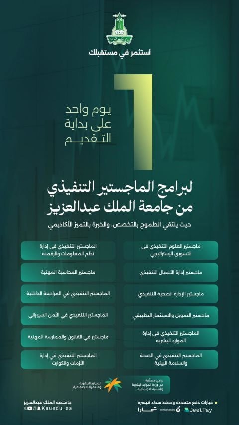 (🔴) جامعة الملك عبدالعزيز تعلن عن موعد بدء التقديم على برامج الماجستير التنفيذي لعام  […]
