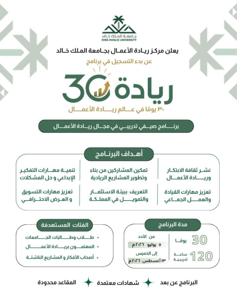 (🔴) (عن بُعد) جامعة الملك خالد تعلن بدء التسجيل في برنامج (ريادة ٣٠) الصيف:⭐️ برنامج […]