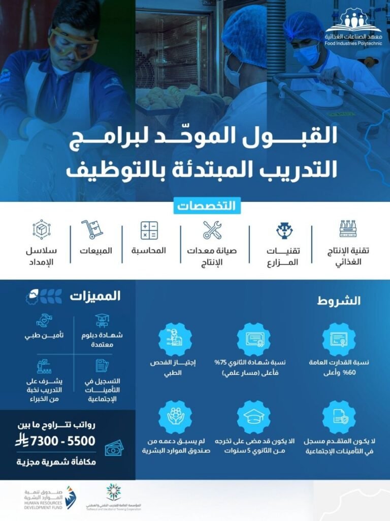 (🔴) عاجل (رواتب تصل ٧,٣٠٠ ريال) تدريب مبتدئ بالتوظيف لحملة الثانوية العامة بمعهد الصن […]