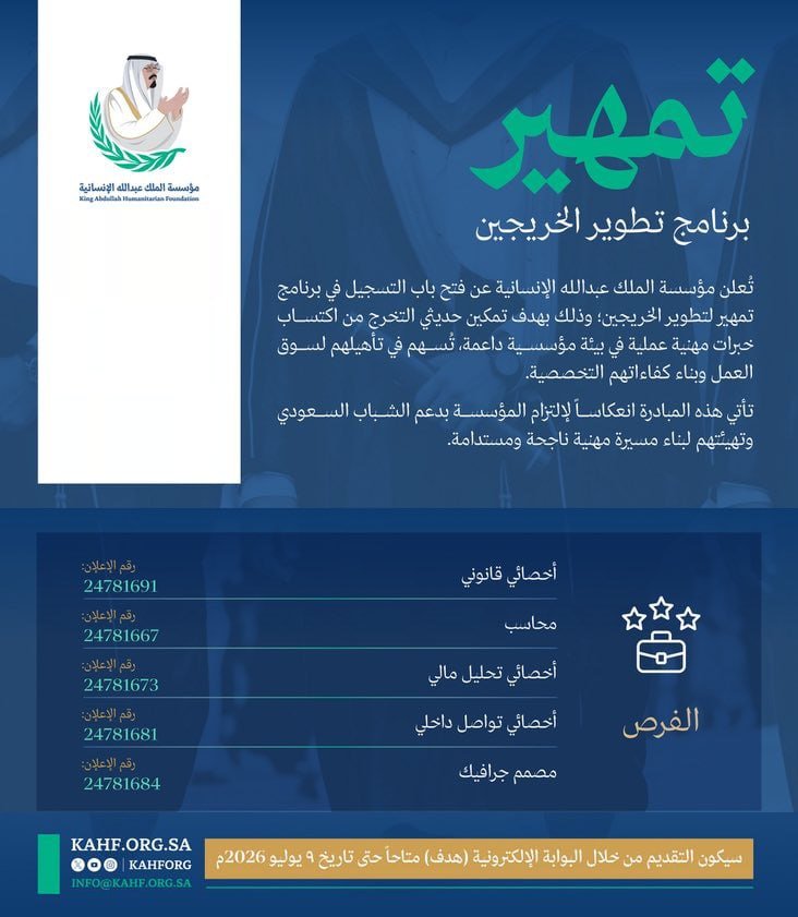 (🔴) مؤسسة الملك عبدالله الإنسانية تعلن برامج تطوير الخريجين (عبر تمهير):▪️ التخصصات ( […]