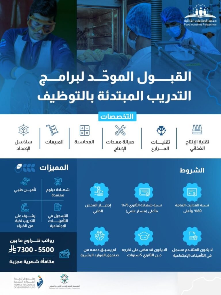 🔴 🔥 |عاجل –  معهد الصناعات الغذائية (رواتب تصل ٧,٣٠٠ ريال):🌟فتح باب التسجيل والقبول […]