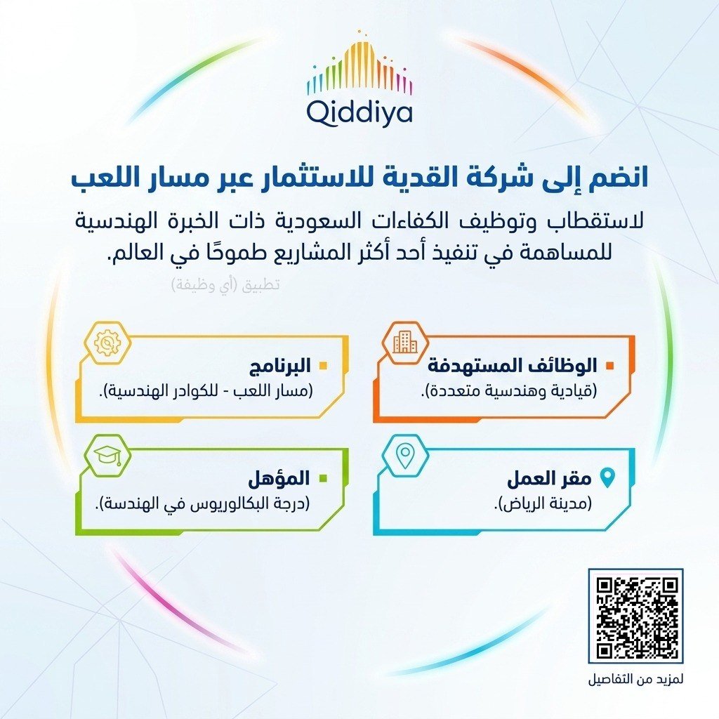 (🔴) فرصة وظيفية لدى (شركة القدية للاستثمار) المملوكة لصندوق الاستثمارات العامة:▪️ الم […]