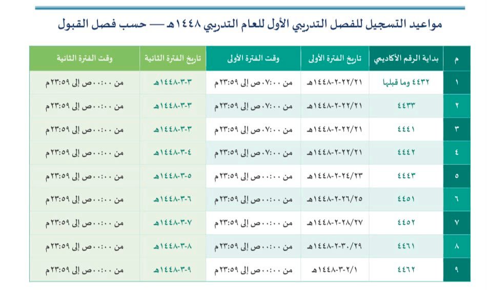 تعميم مواعيد التسجيل