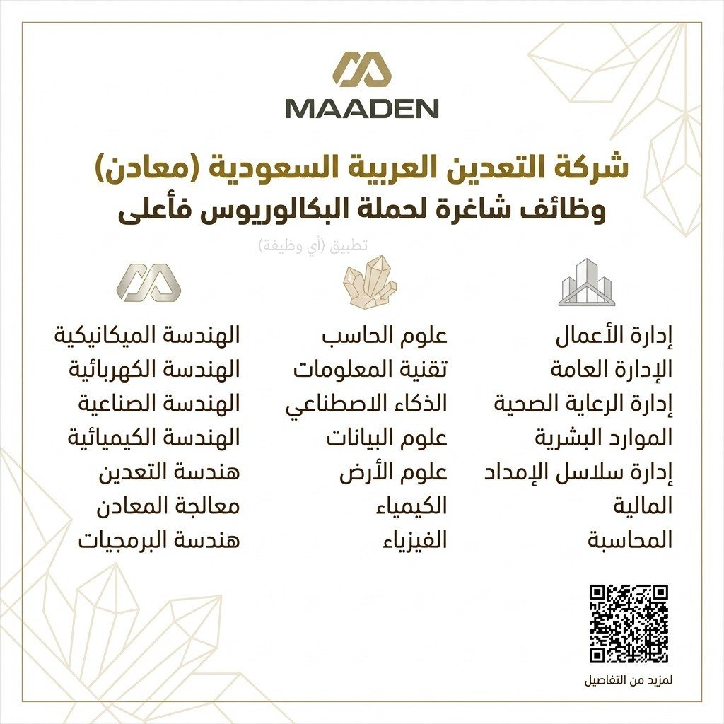 (🔴) شركة التعدين العربية السعودية (معادن) تعلن عن وظائف شاغرة (لحملة البكالوريوس فأعل […]
